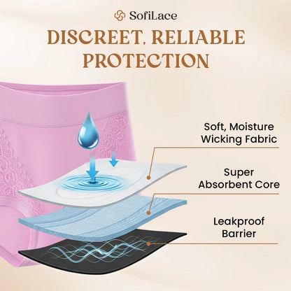 elegant and comfortable high-waisted leak-proof underwear designed for seniors