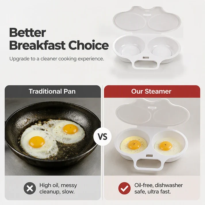 💥2026 HOT SALE🥳💞69K+ SOLD!💥Microwave Egg Poacher🍳–Dual‑cavity, non‑stick & easy clean. Healthier than frying – stock up & save! 🏠✅