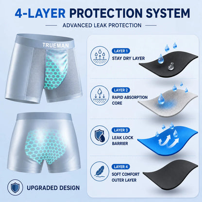 【Buy 3 Get 2 Free】-2026 HOT SALE🔥 Premium Leakproof Bamboo IceSilk Boxer