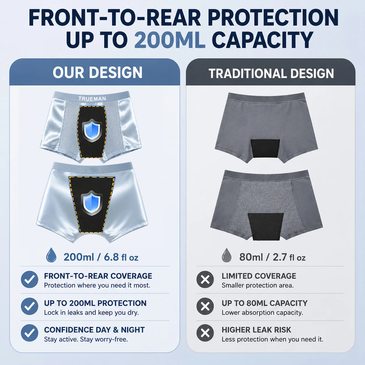 【Buy 3 Get 2 Free】-2026 HOT SALE🔥 Premium Leakproof Bamboo IceSilk Boxer