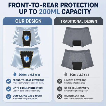 【Buy 3 Get 2 Free】-2026 HOT SALE🔥 Premium Leakproof Bamboo IceSilk Boxer